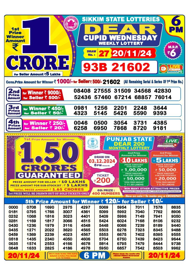 Dear Lottery Result Today 6PM 20.11.2024