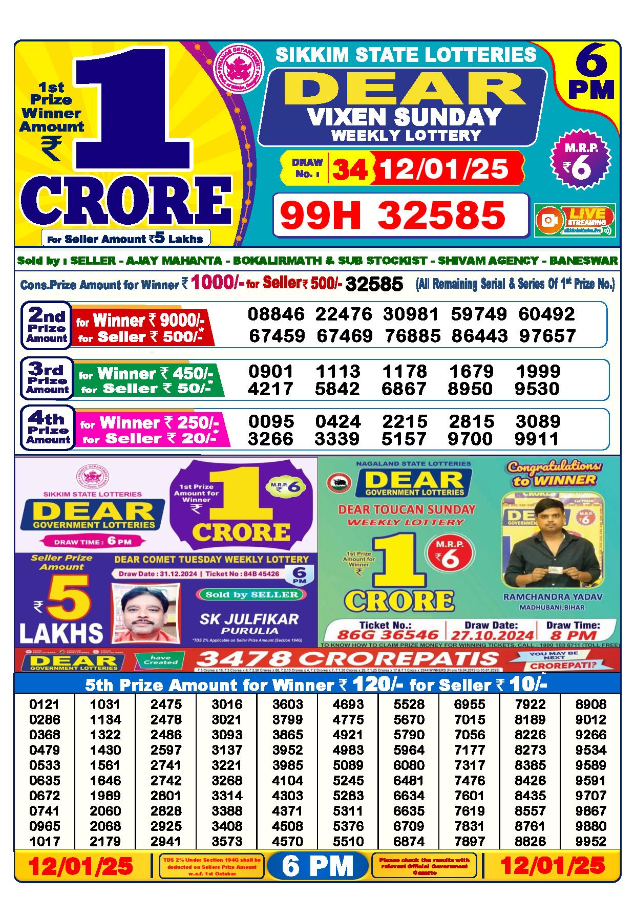 dear lottery result today 6 pm 12.01.2025