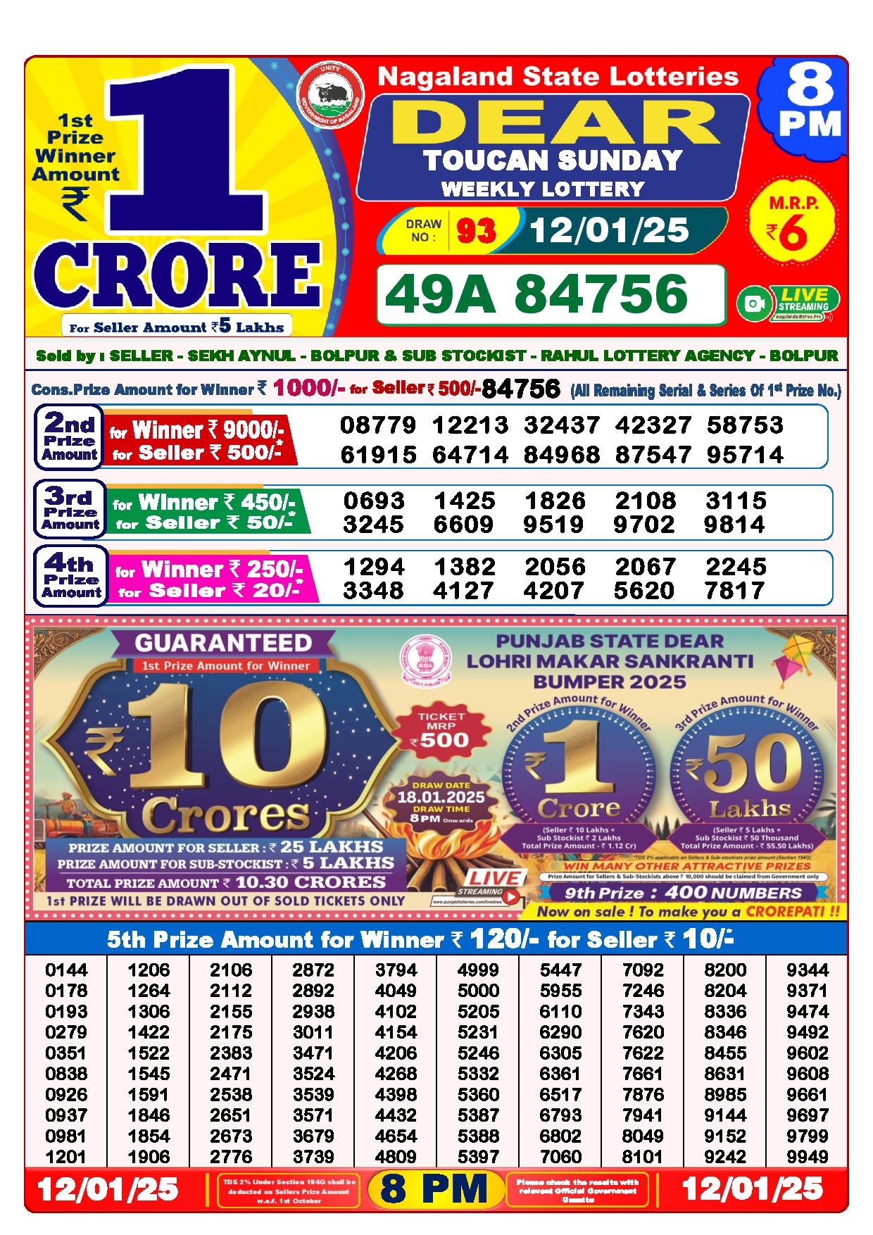 dear lottery result today 8 pm 12.01.2025