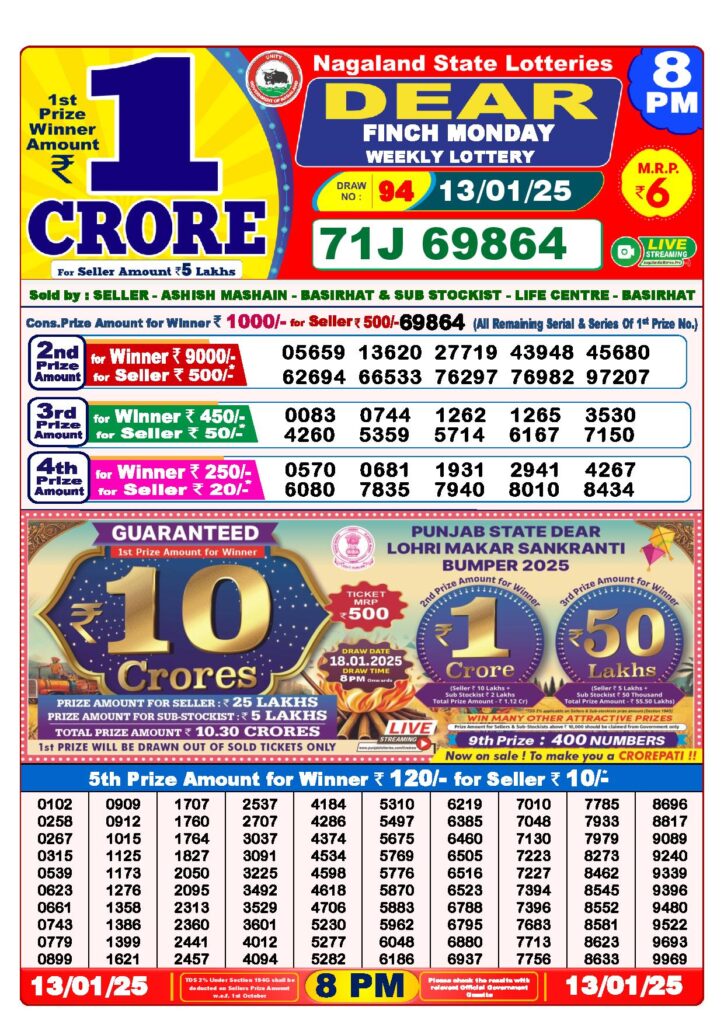 dear lottery result today 8 pm 13.01.2025