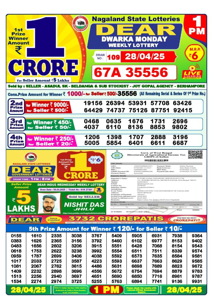 Dear Lottery 1 PM Result 28-04-2025