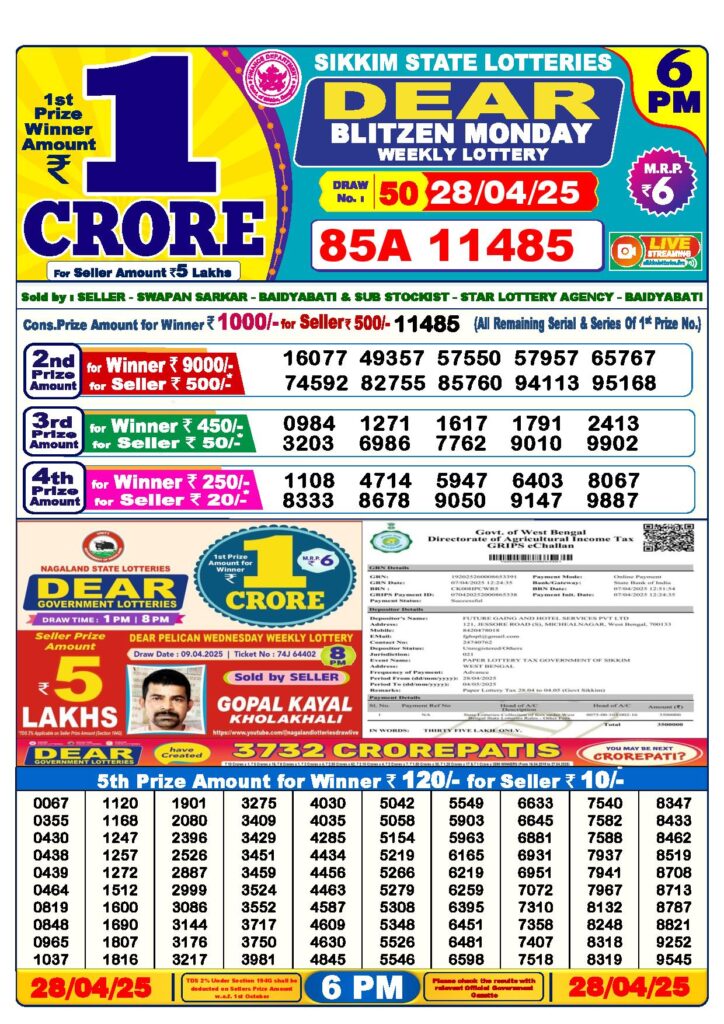 Dear Lottery 6 PM Result 28-04-2025