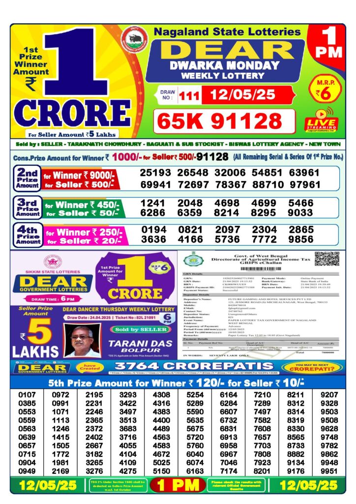 Dear Lottery 1 PM Result 12-5-2025