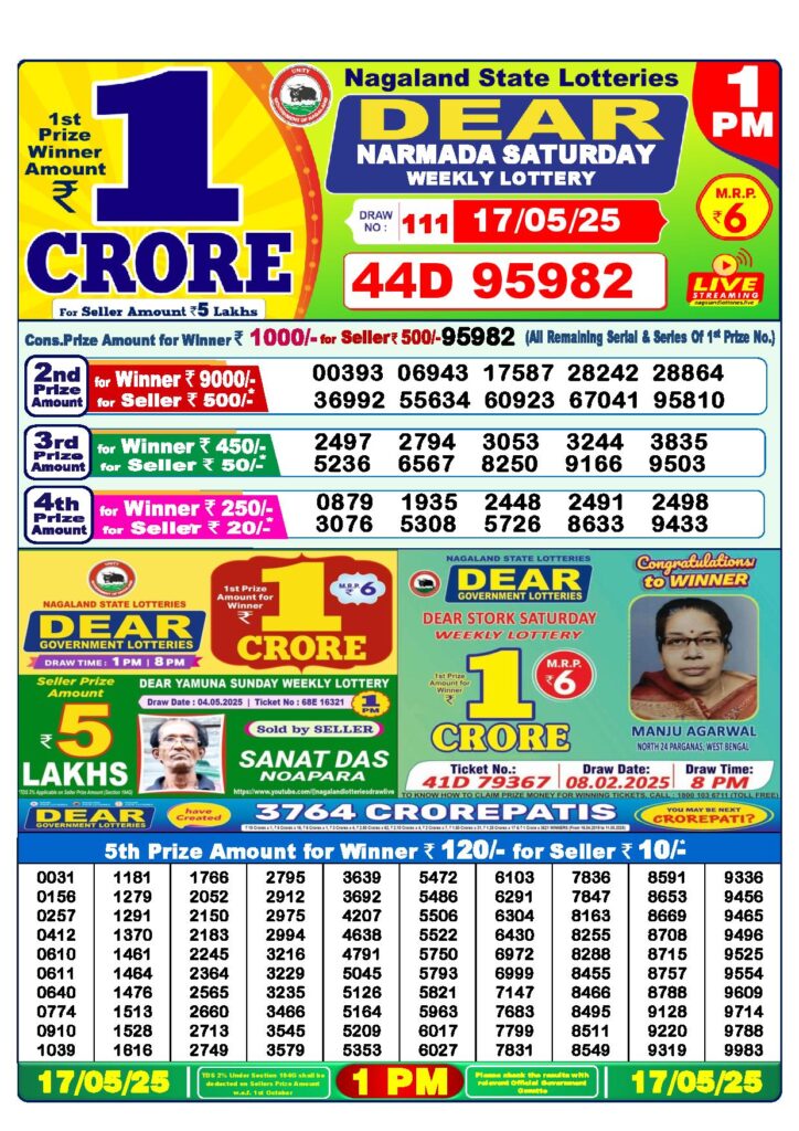 Dear Lottery 1 PM Result 17-5-2025