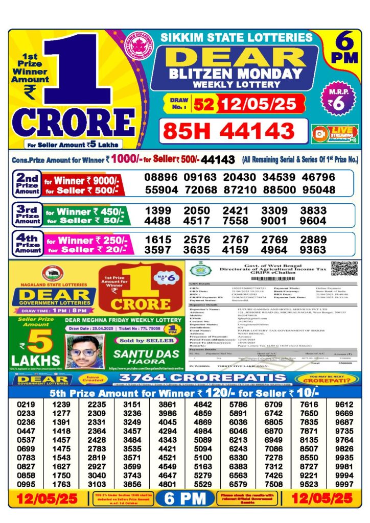 Dear Lottery 6 PM Result 12-5-2025