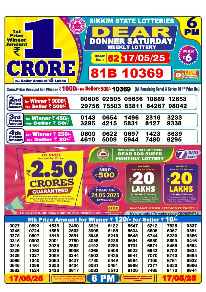 Dear Lottery 6 PM Result 17-5-2025
