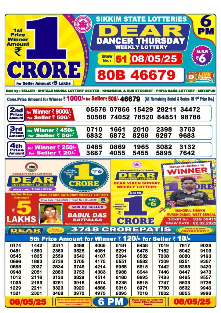 Dear Lottery 6 PM Result 8-5-2025