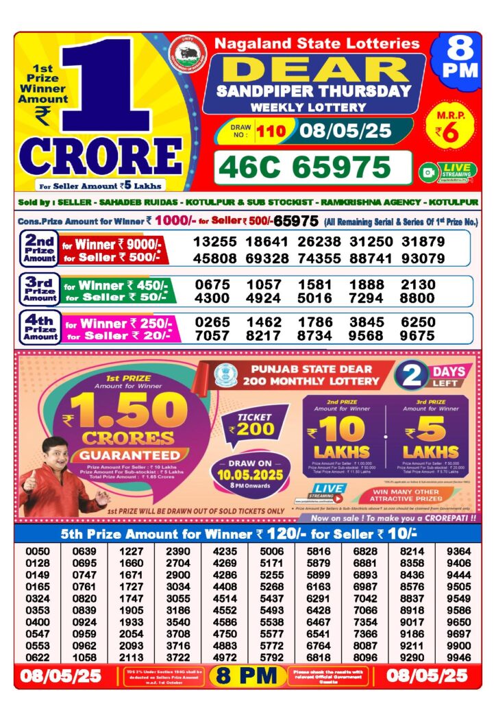 Dear Lottery 8 PM Result 08-05-2025