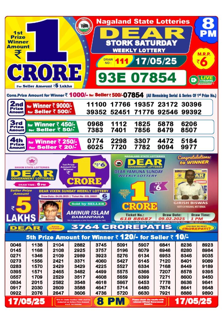 Dear Lottery 8 PM Result 17-5-2025