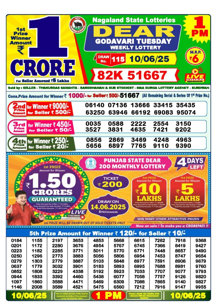 Dear Lottery 1 PM Result 10-6-2025