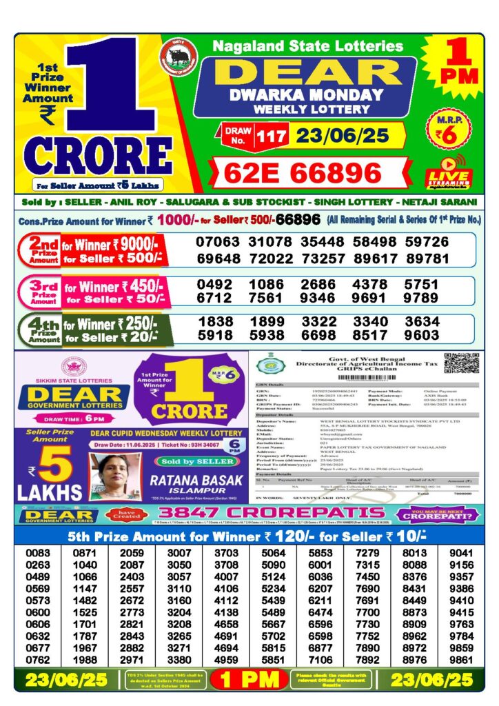 Dear Lottery 1 PM Result 23-6-2025