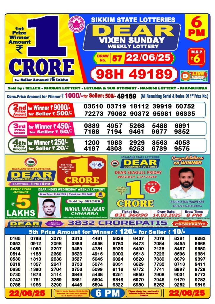 Dear Lottery 6 PM Result 22-6-2025