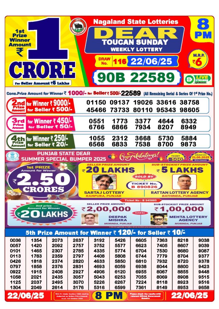 Dear Lottery 8 PM Result 22-6-2025