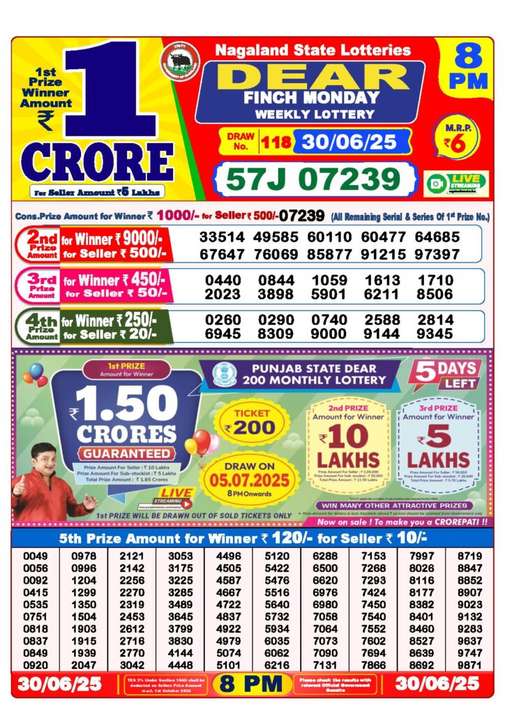 Dear Lottery 8 PM Result 30-6-2025