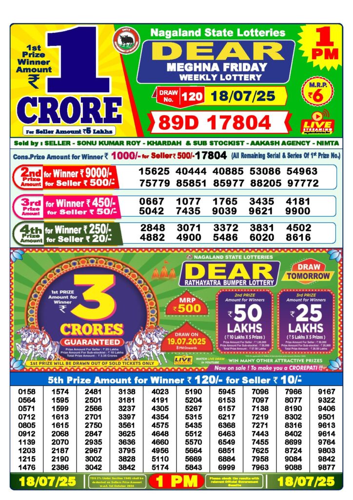 Dear Lottery 1 PM Result 18-7-2025
