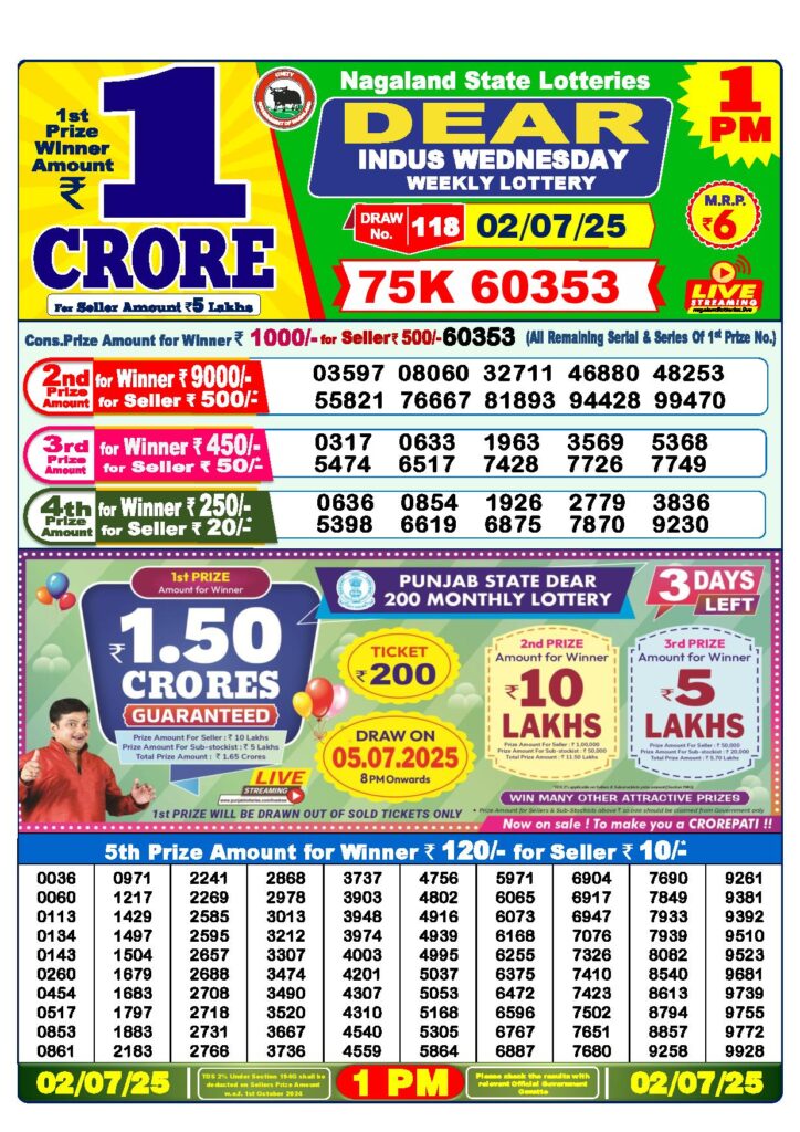 Dear Lottery 1 PM Result 2-7-2025