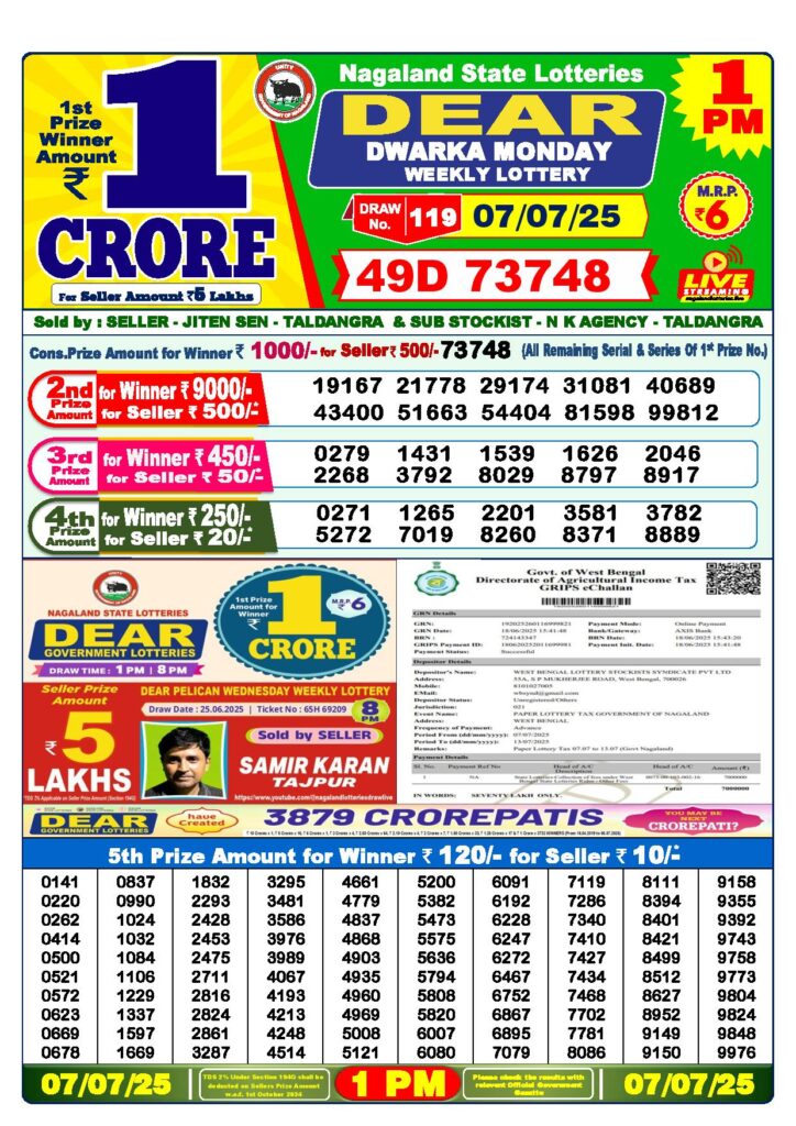 Dear Lottery 1 PM Result 7-7-2025