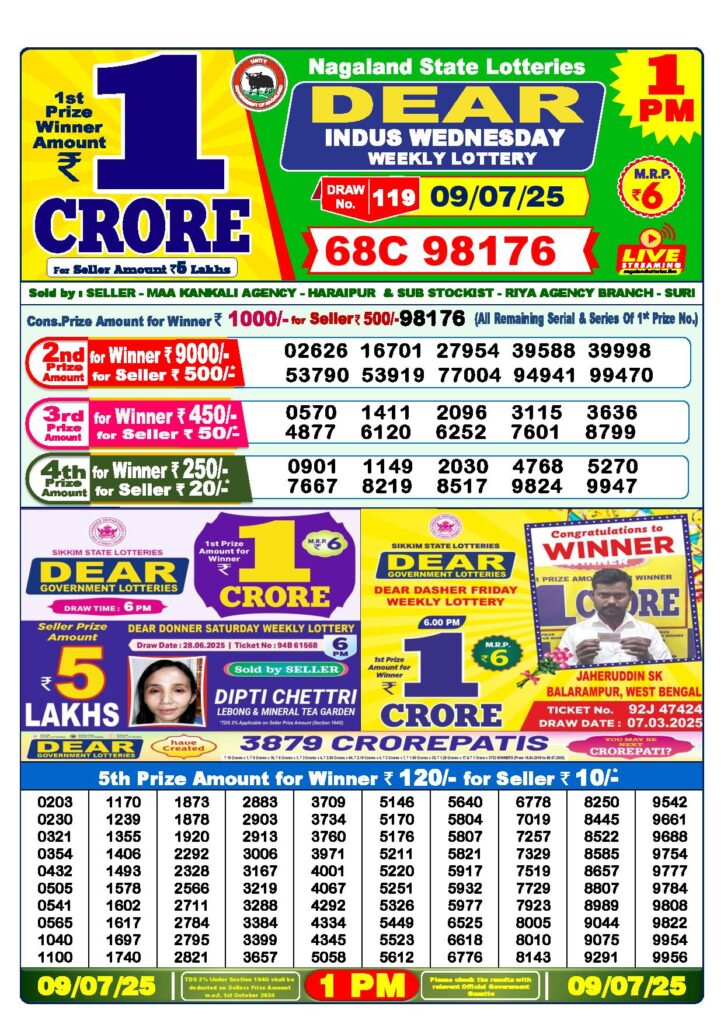 Dear Lottery 1 PM Result 9-7-2025