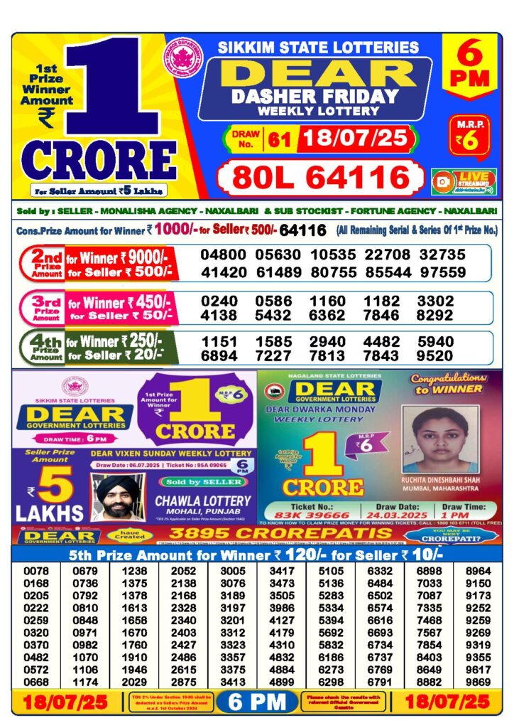 Dear Lottery 6 PM Result 18-7-2025