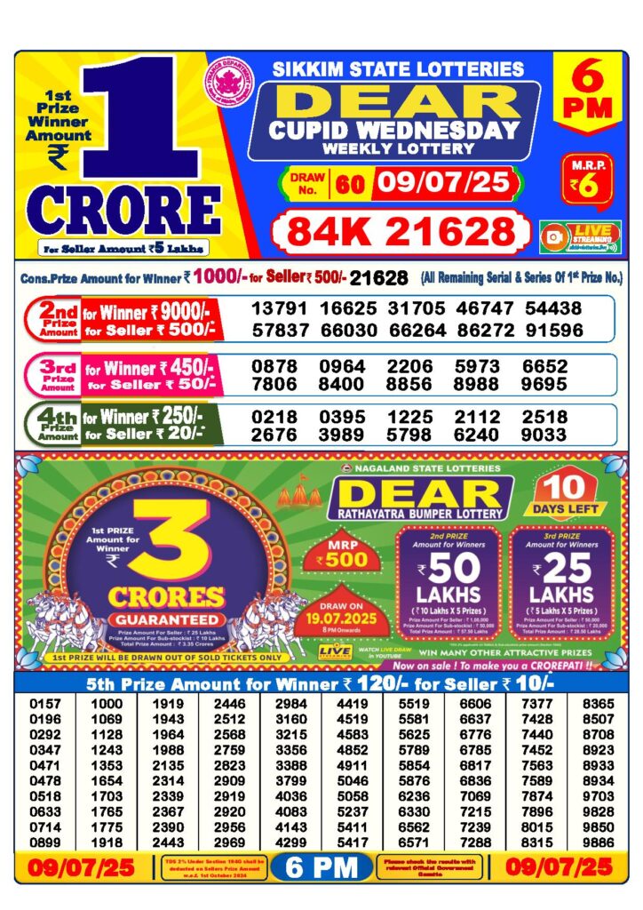 Dear Lottery 6 PM Result 9-7-2025