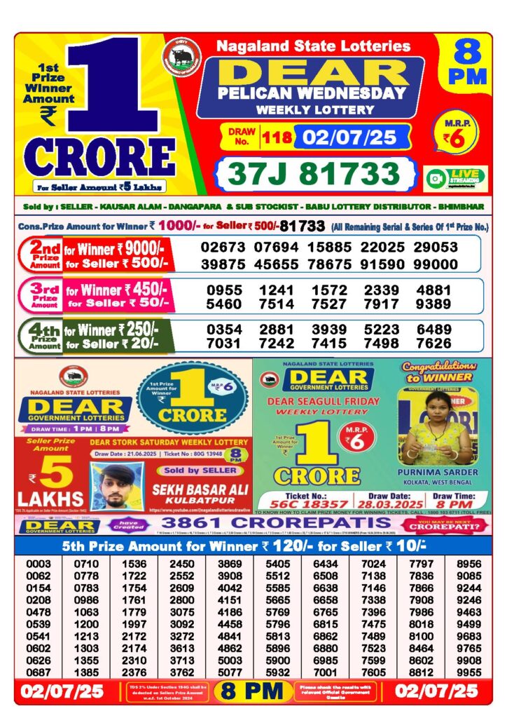 Dear Lottery 8 PM Result 2-7-2025