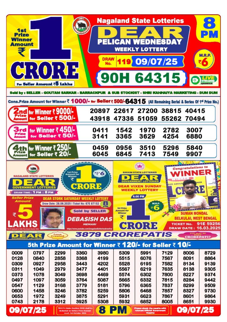 Dear Lottery 8 PM Result 9-7-2025