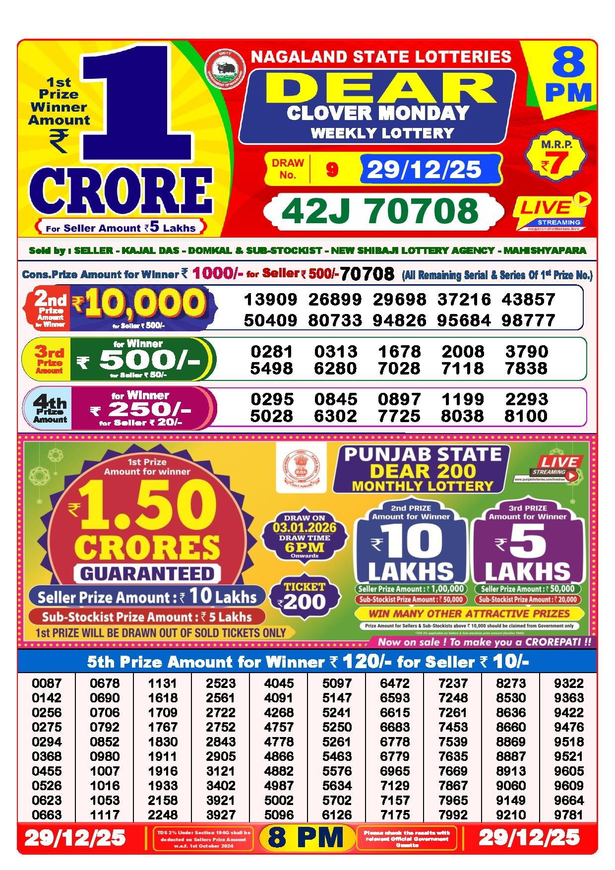 Lottery Sambad Result Today 8 PM 29-12-2025
