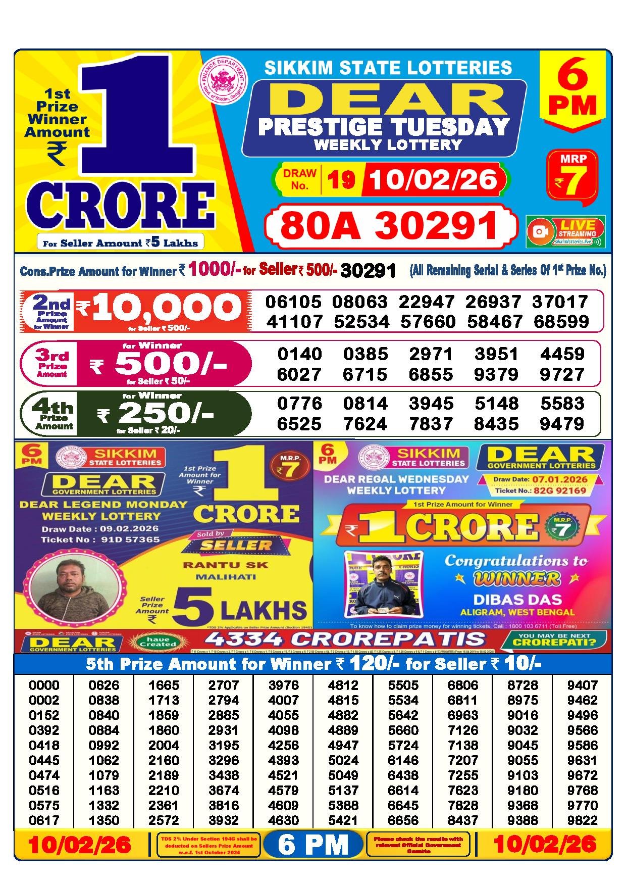 Dear Lottery Result Today 6 PM 10-02-2026