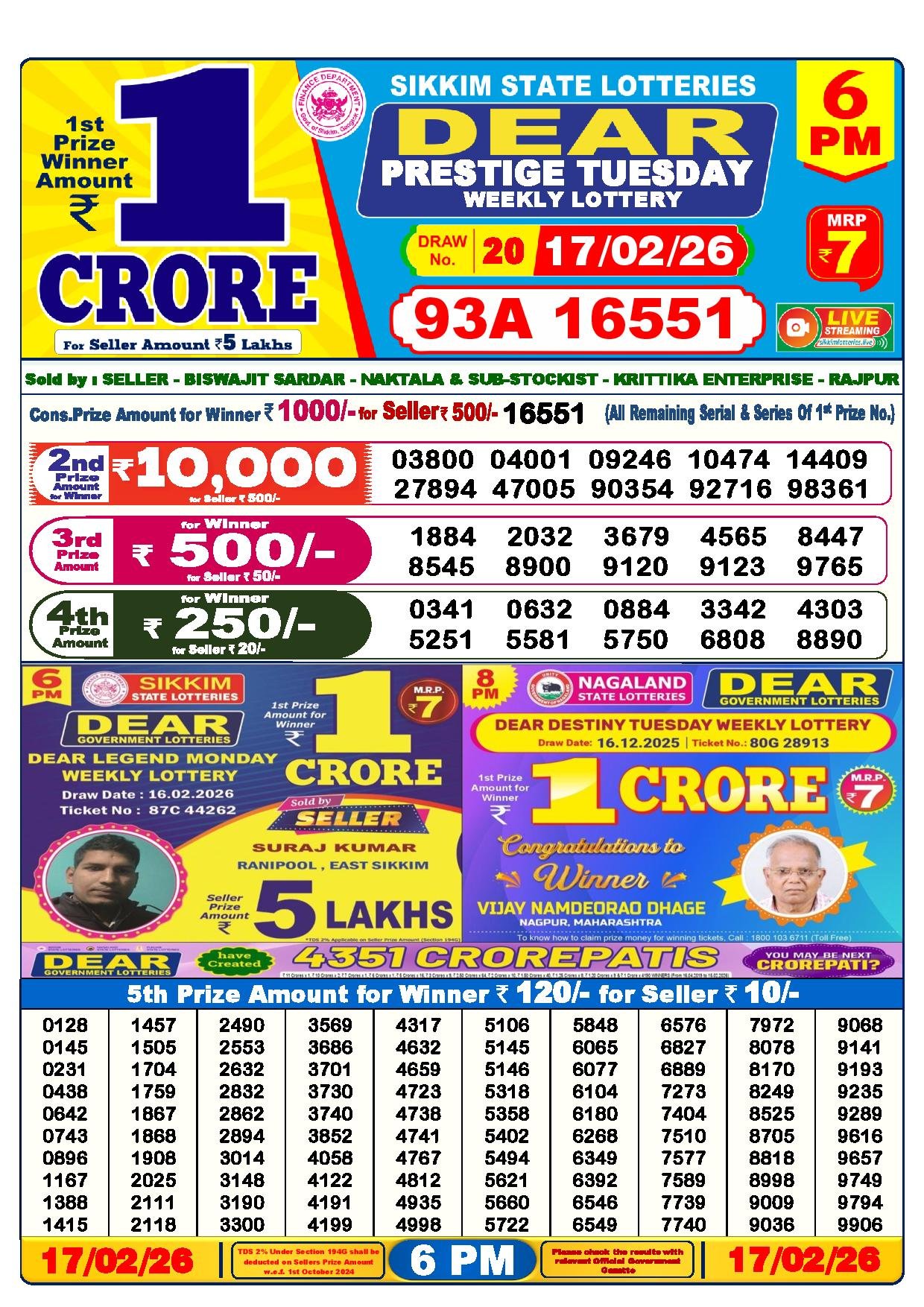 Dear Lottery Result Today 6 PM 17-02-2026