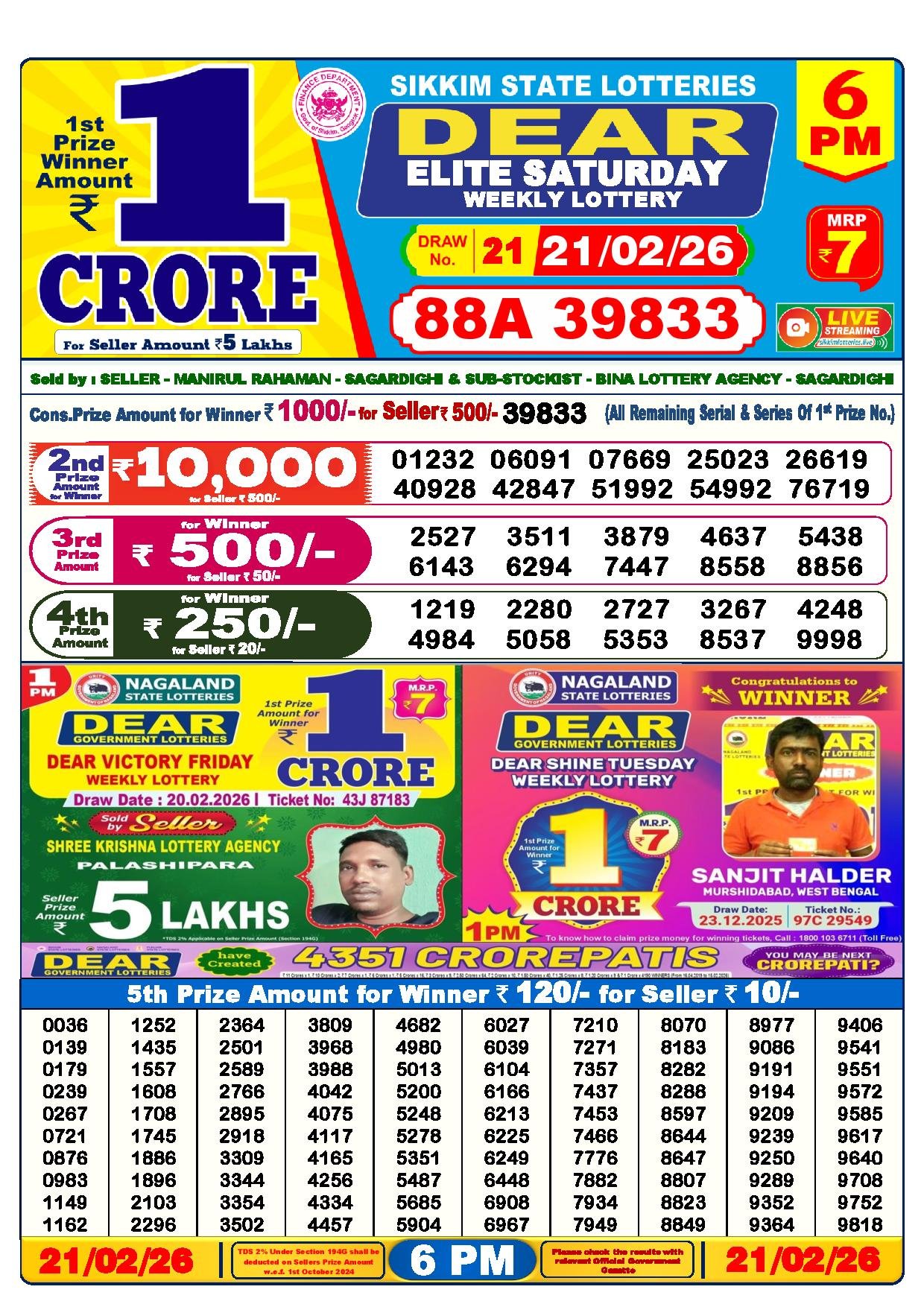 Dear Lottery Result Today 6 PM 21-02-2026