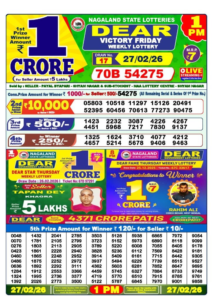 Dear Lottery Result Today 1 PM 27-02-2026