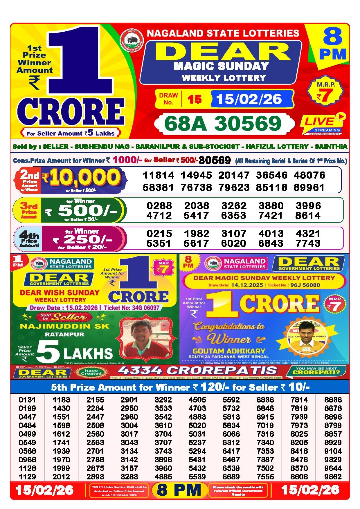 Dear Lottery Result Today 8 PM 15-02-2026