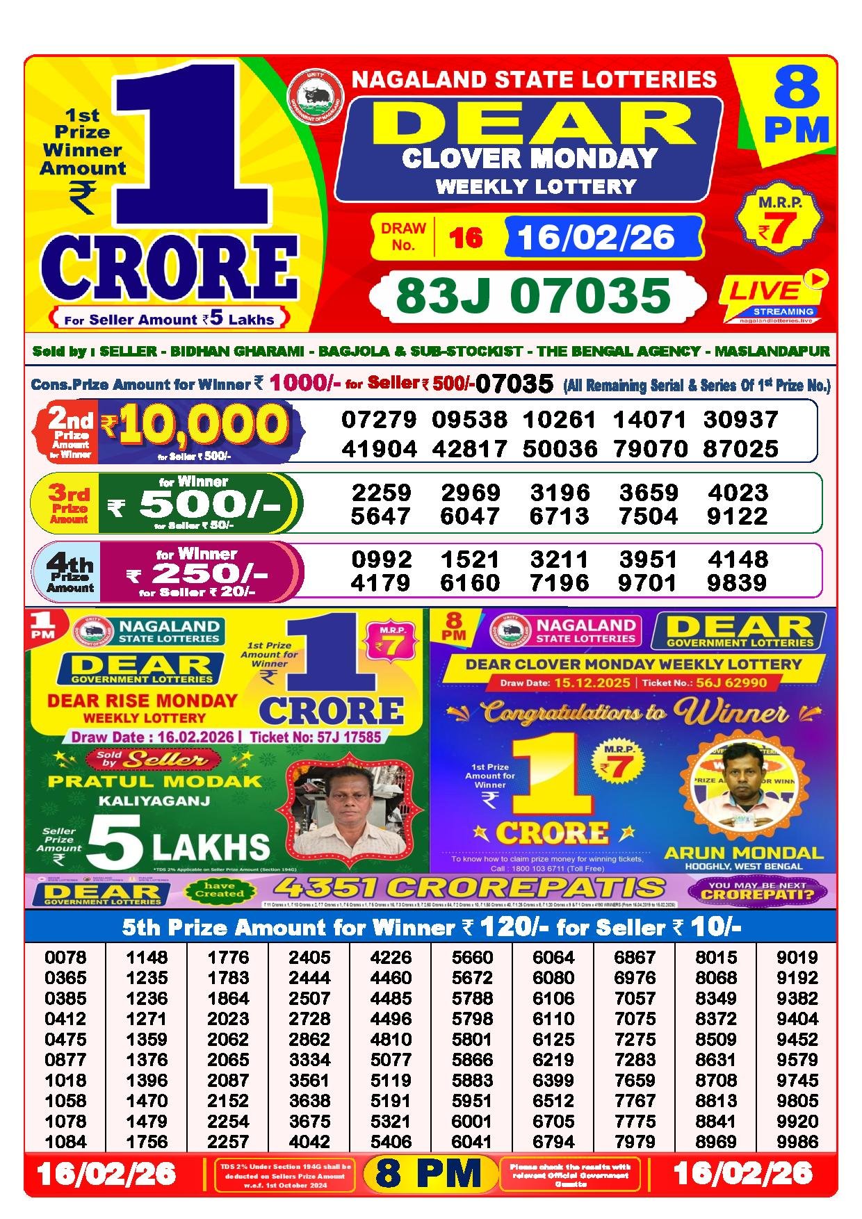 Dear Lottery Result Today 8 PM 16-02-2026