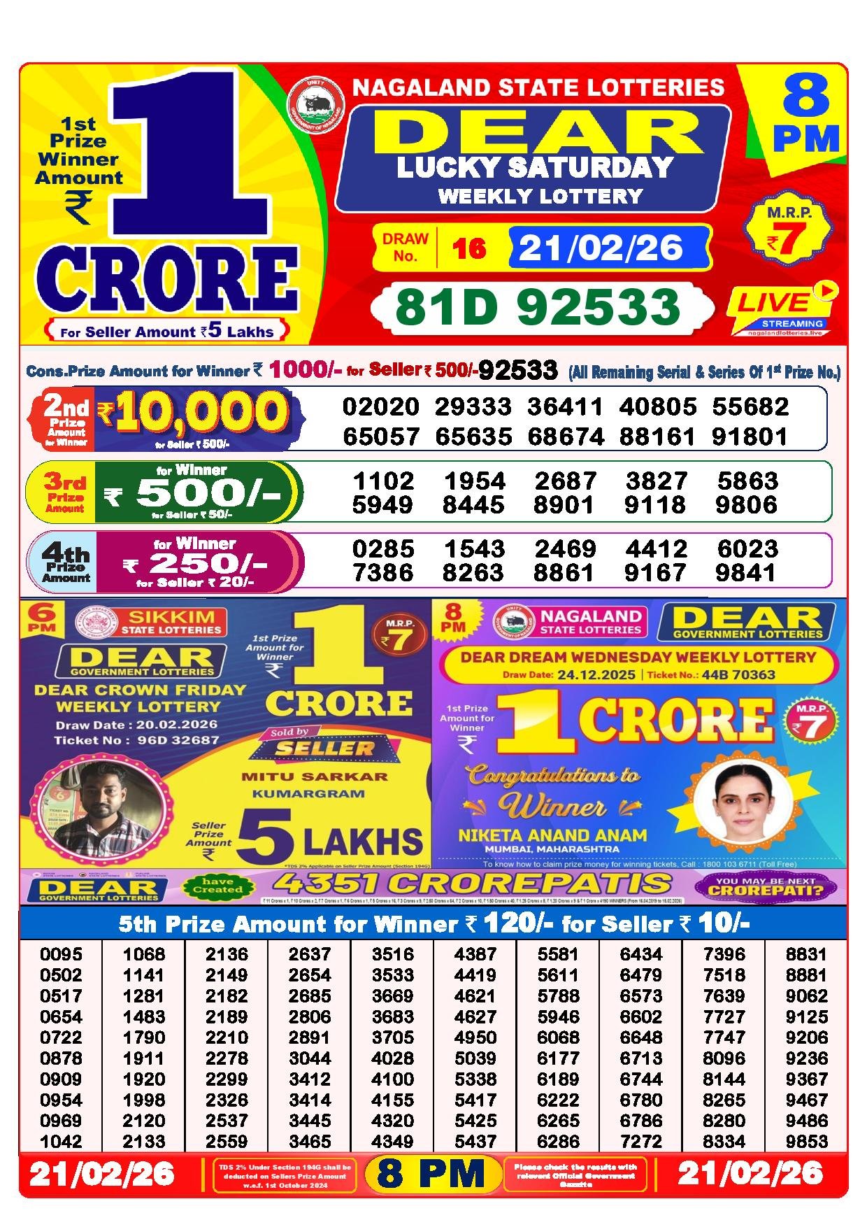 Dear Lottery Result Today 8 PM 21-02-2026
