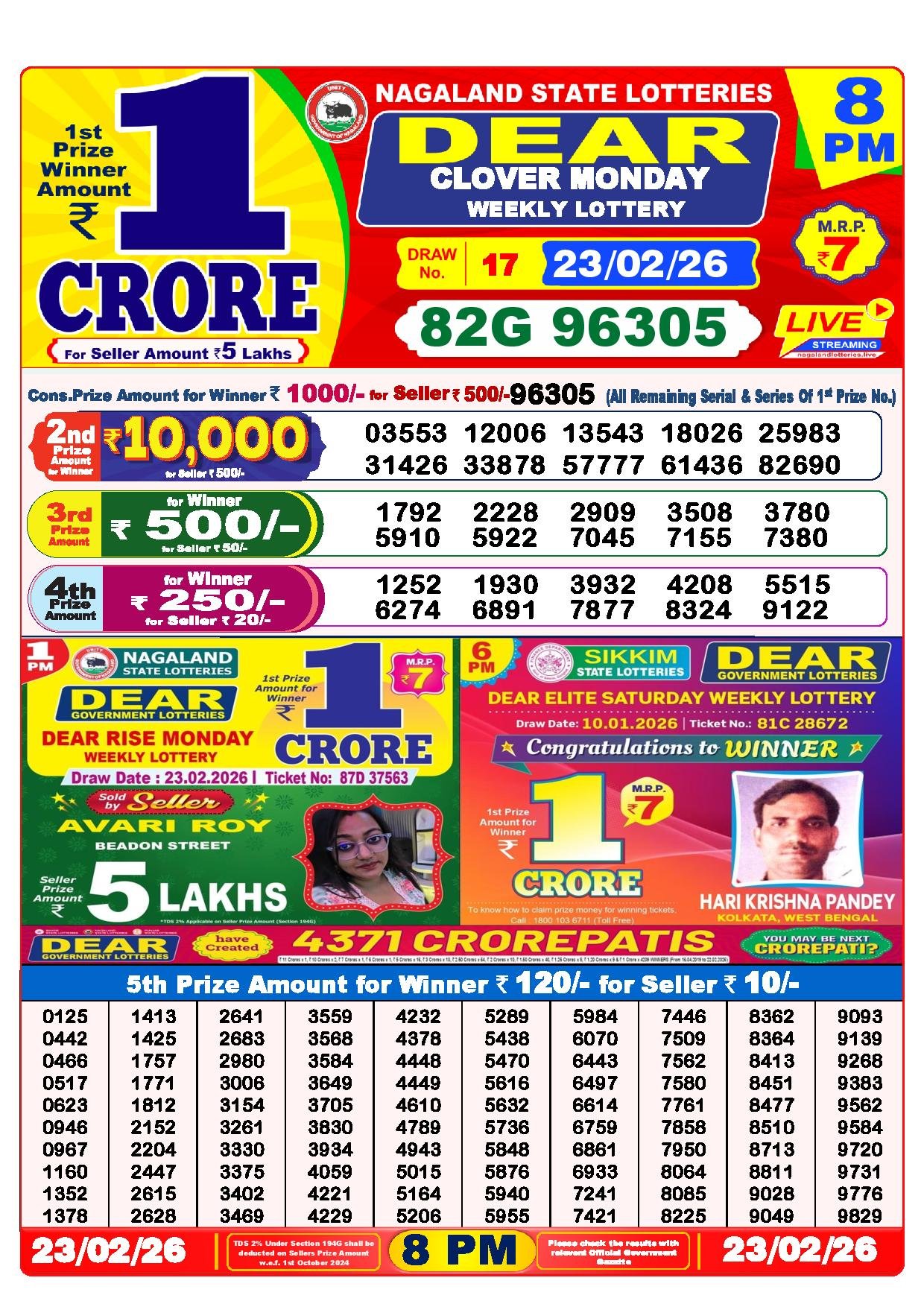 Dear Lottery Result Today 8 PM 23-02-2026