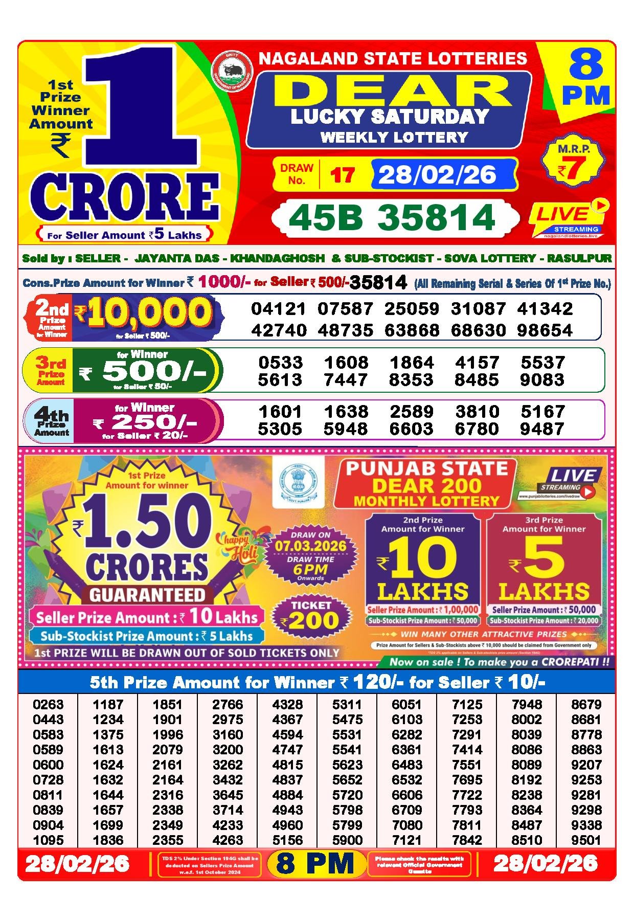 Dear Lottery Result Today 8 PM 28-02-2026