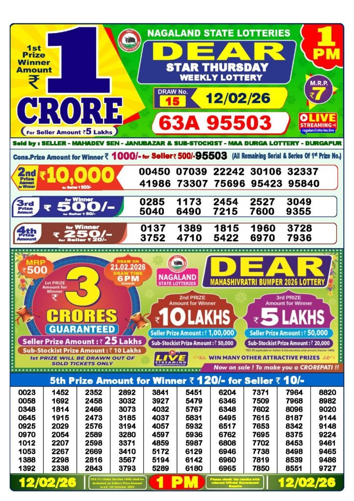 Dear Lottery Result Today 1 PM 12-02-2026