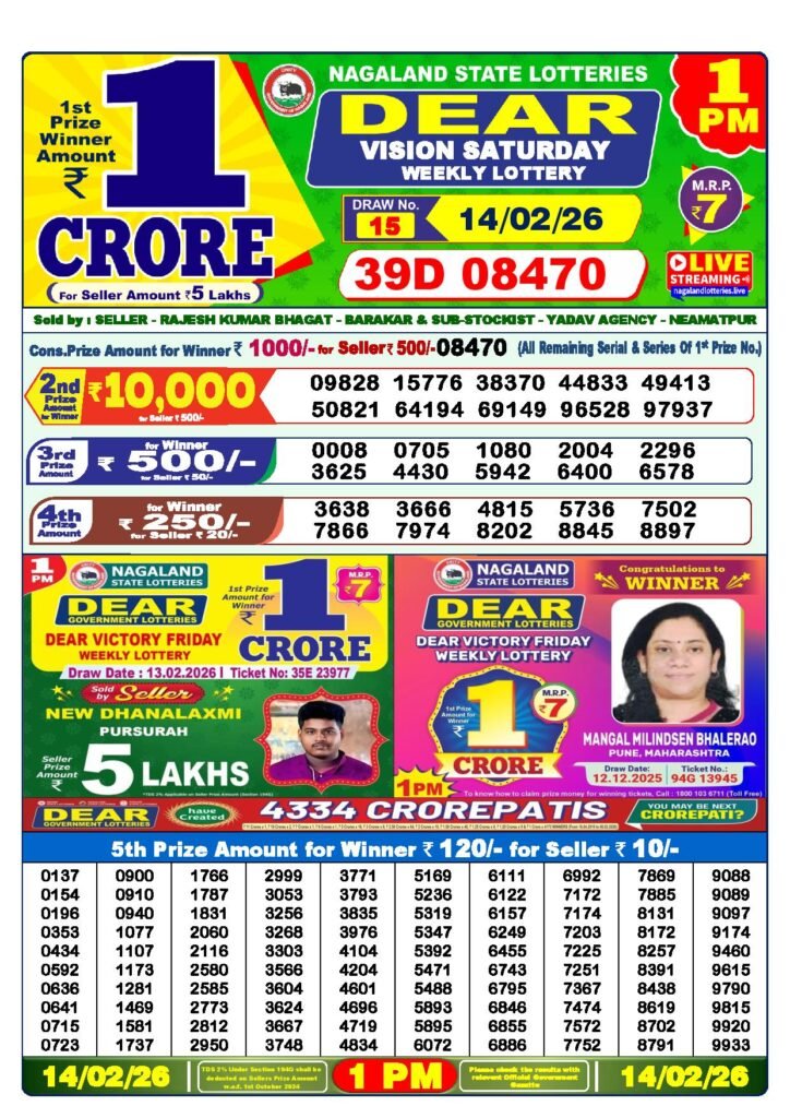 Dear Lottery Result Today 1 PM 14-02-2026