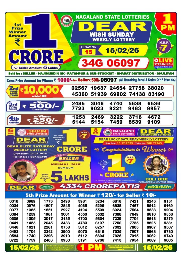 Dear Lottery Result Today 1 PM 15-02-2026
