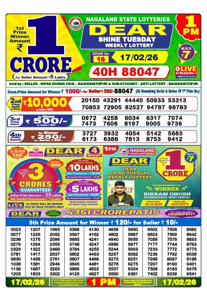 Dear Lottery Result Today 1 PM 17-02-2026