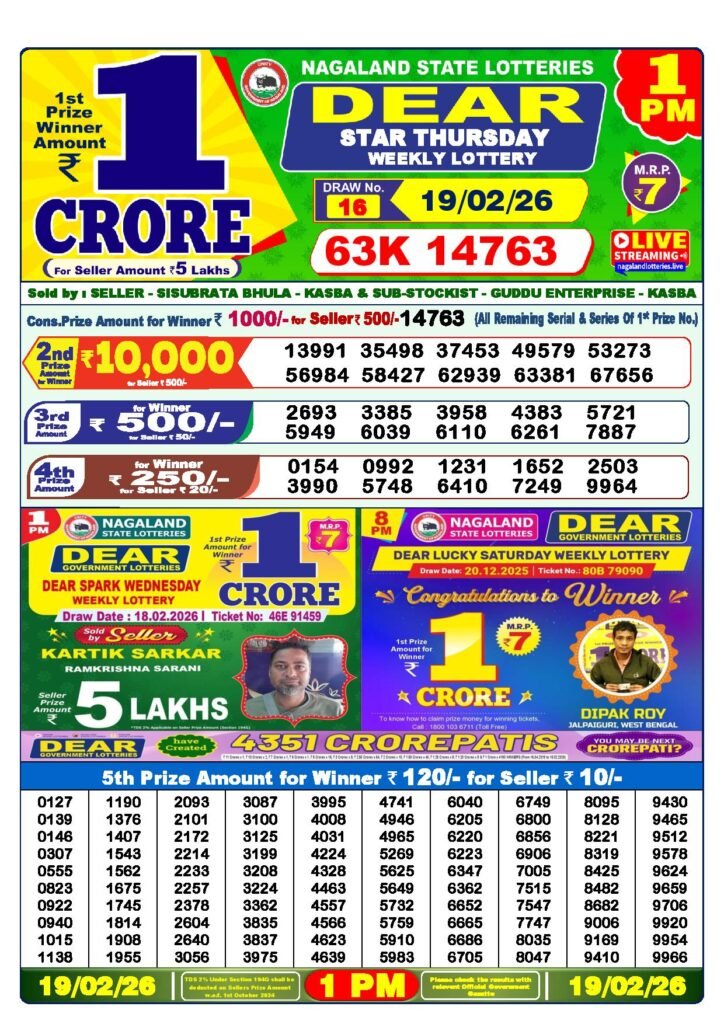 Dear Lottery Result Today 1 PM 19-02-2026