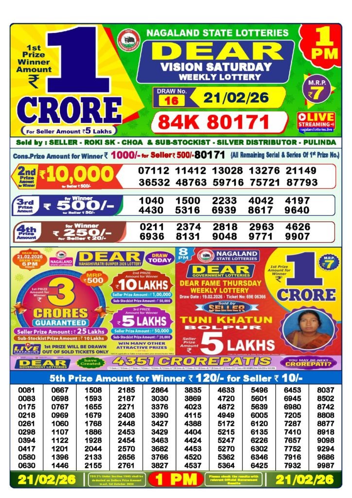 Dear Lottery Result Today 1 PM 21-02-2026