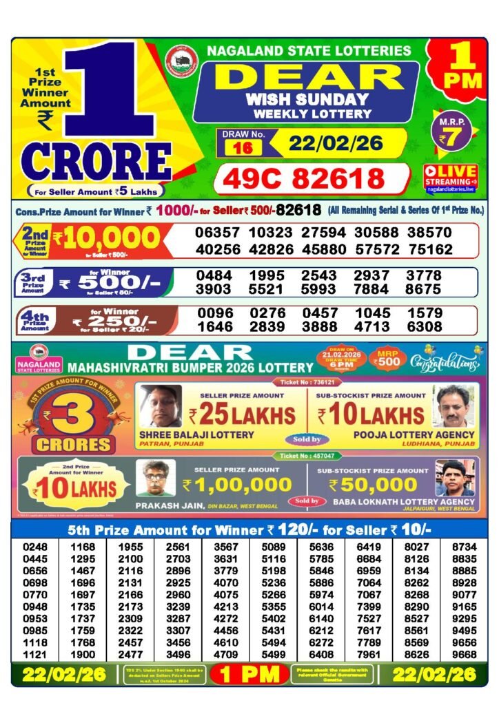 Dear Lottery Result Today 1 PM 22-02-2026