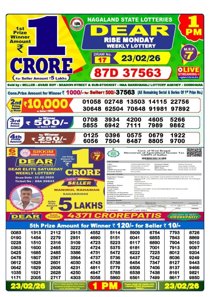 Dear Lottery Result Today 1 PM 23-02-2026
