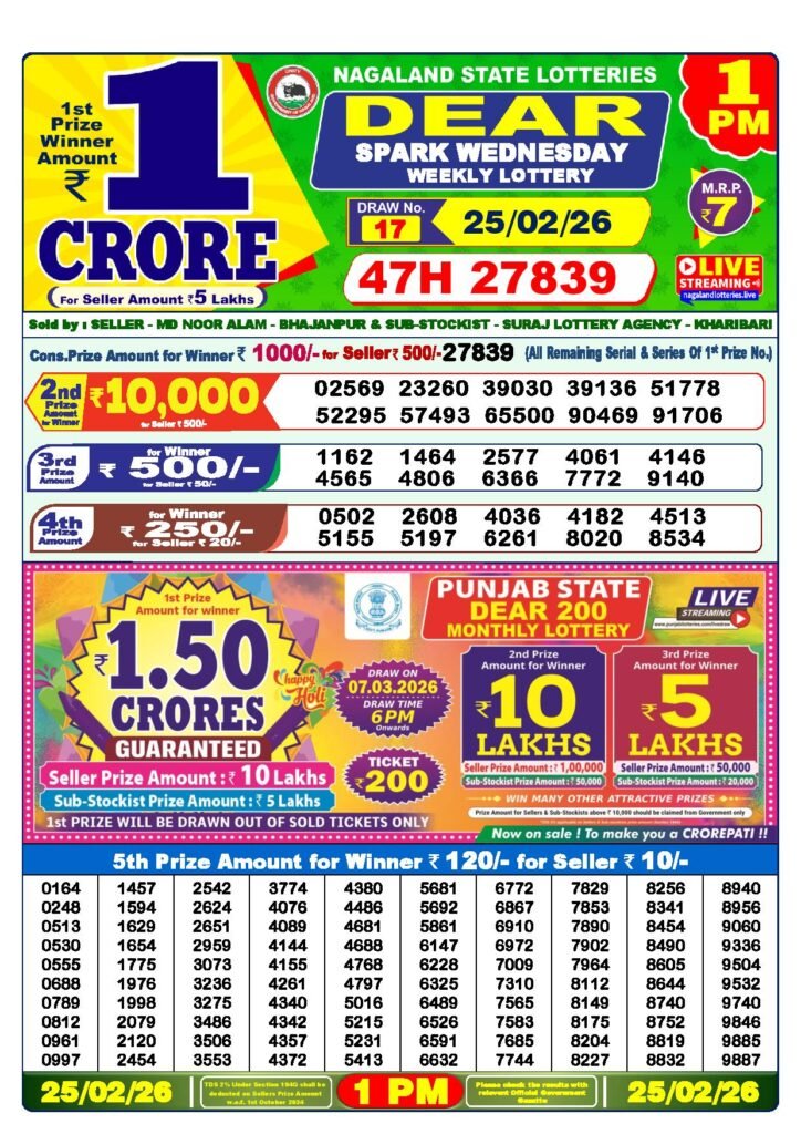 Dear Lottery Result Today 1 PM 25-02-2026