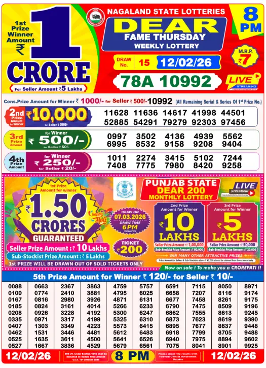 Dear Lottery Result Today 8 PM 12-02-2026