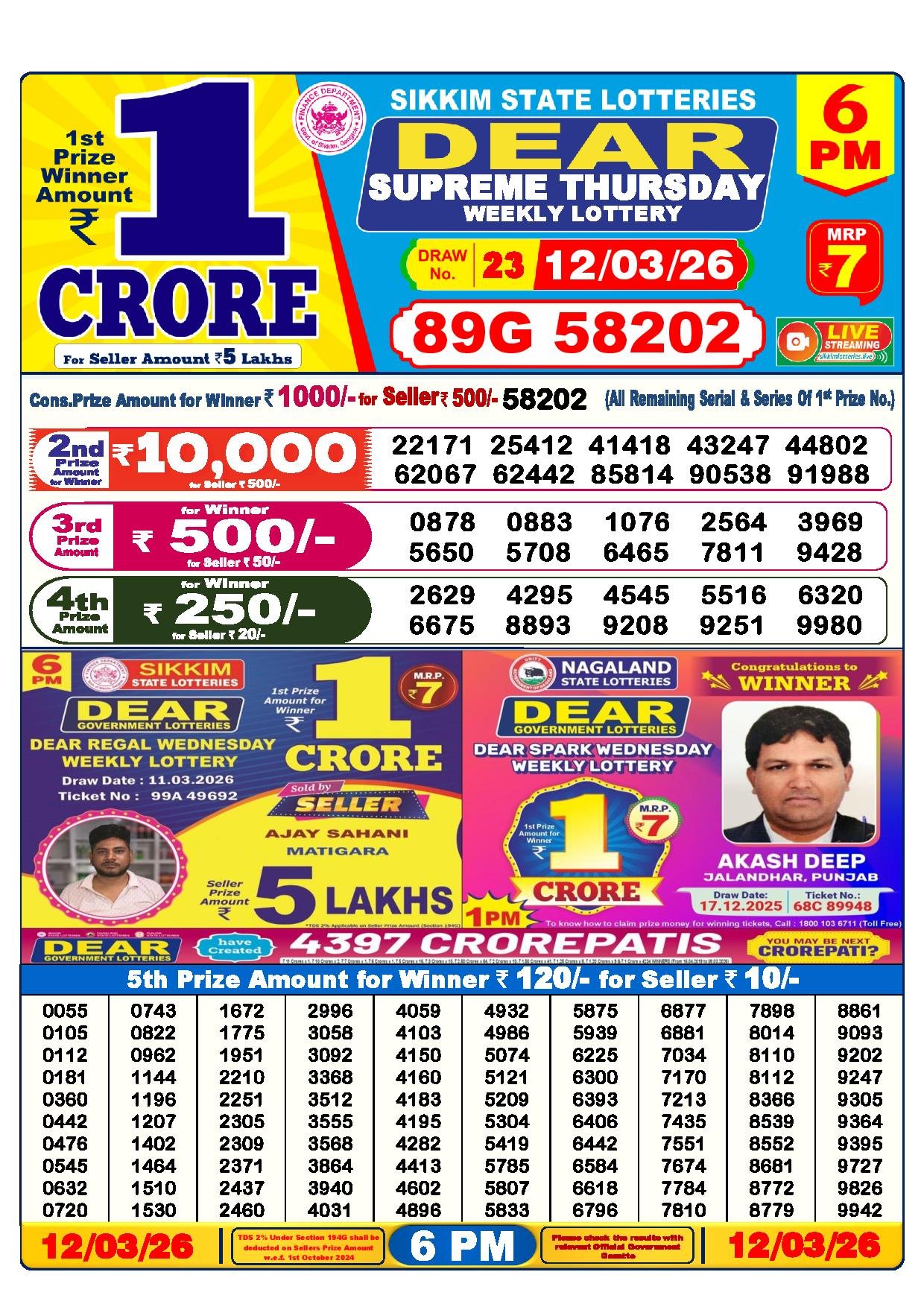 Dear Lottery Result Today 6 PM 12-03-2026
