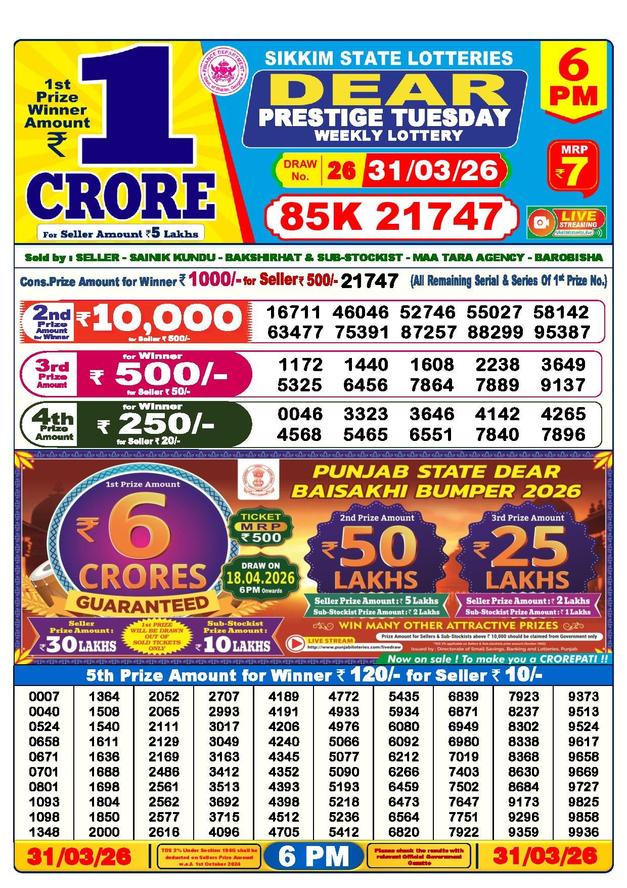 Dear Lottery Result Today 6 PM 31-03-2026