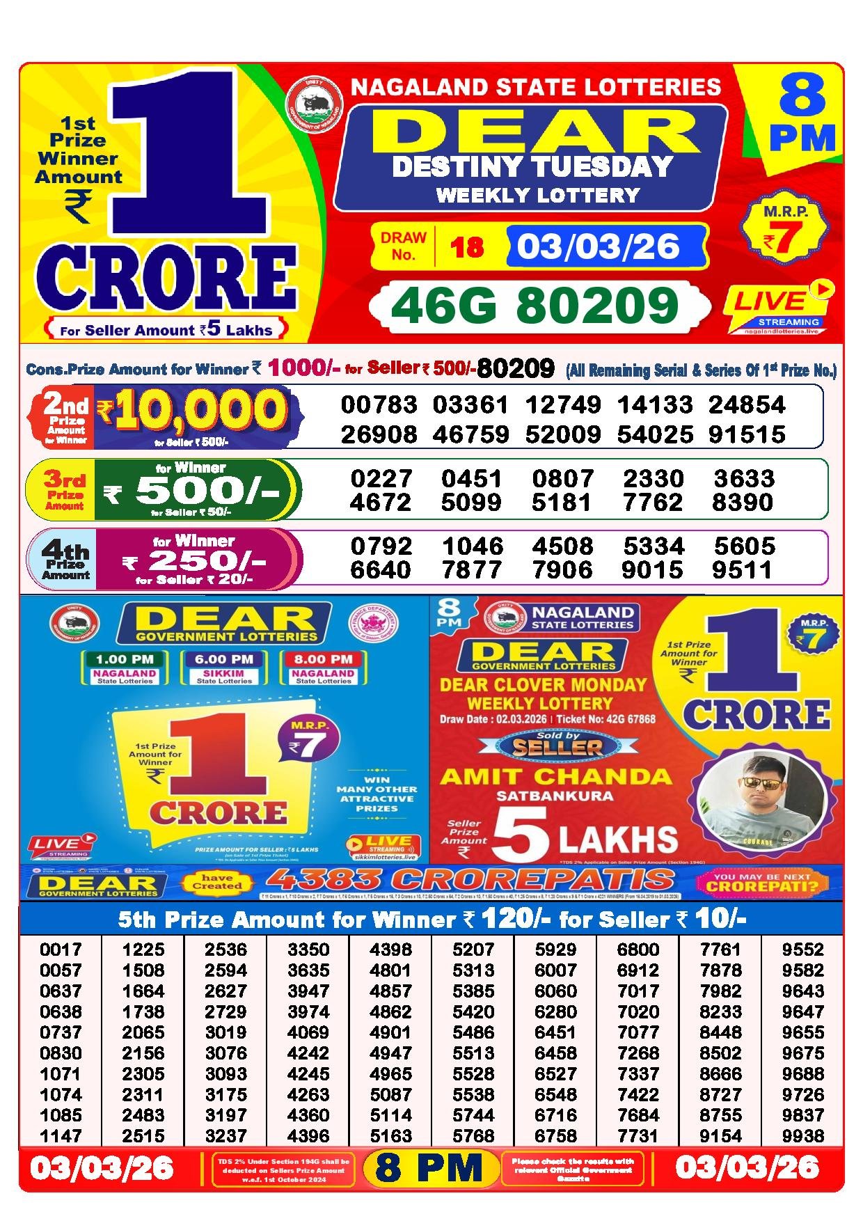 Dear Lottery Result Today 8 PM 03-03-2026
