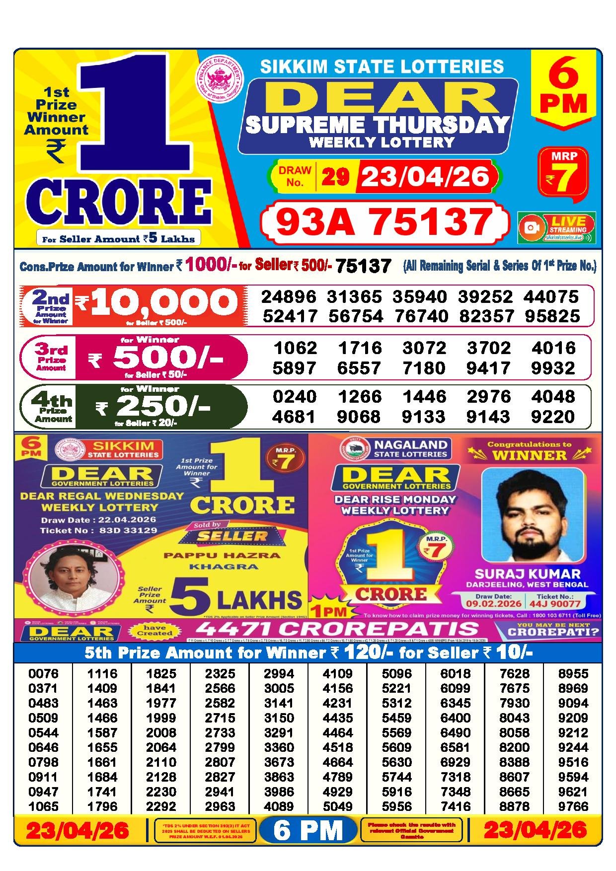 6 PM Result – 23 April 2026